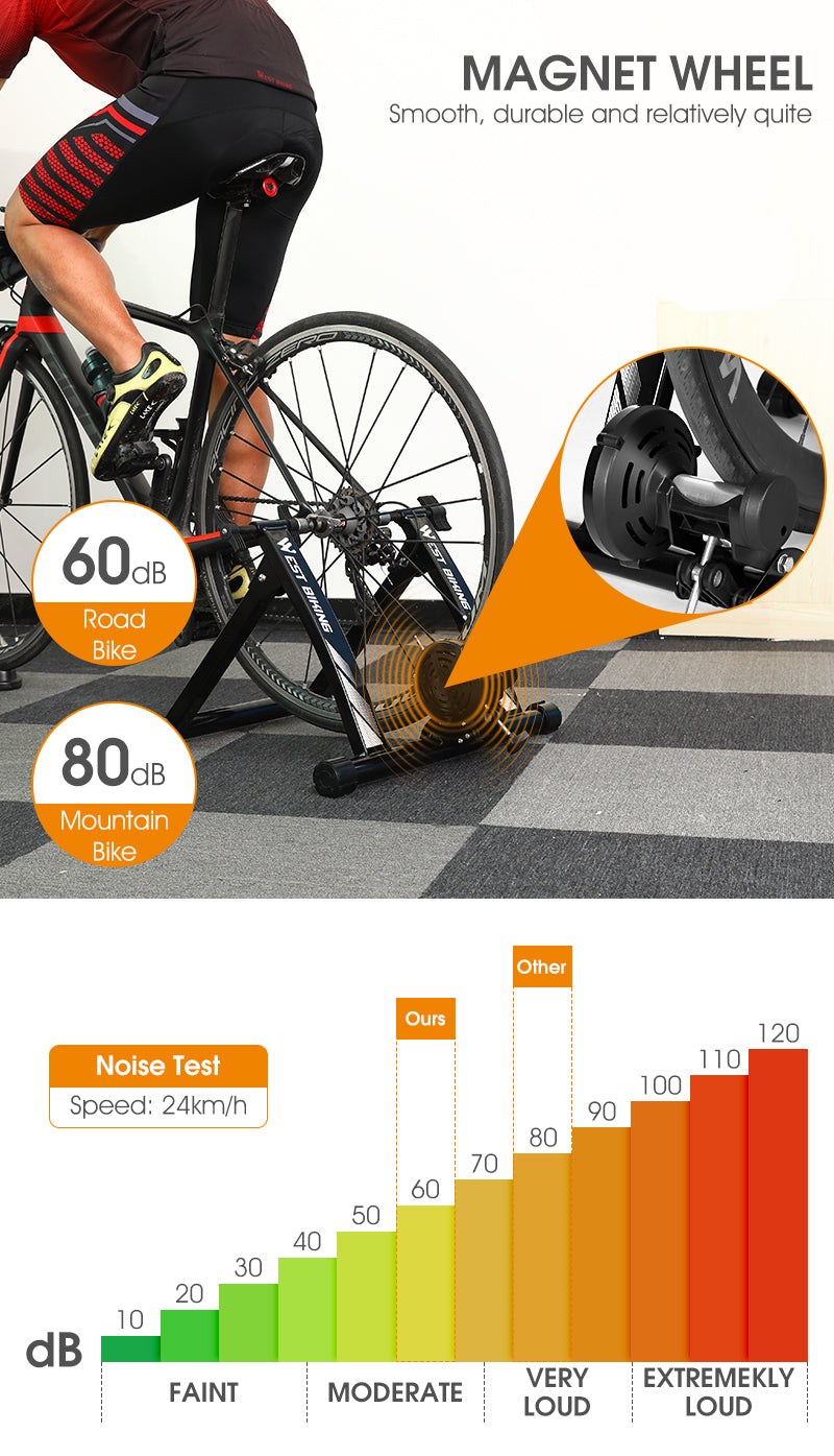  Indoor Exercise Bike Trainer
